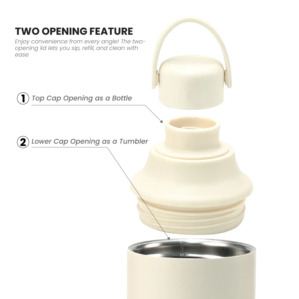Dual-Opening-SS-Bottles-TM-060-08-Top-View.webp